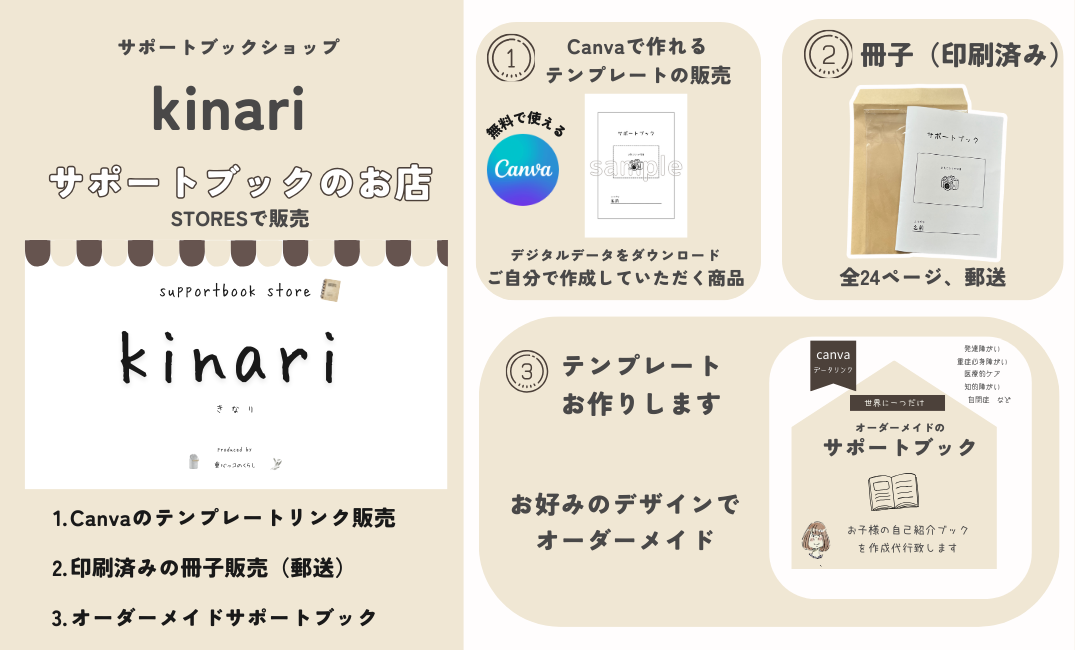 スポック博士の心身障害児の療育―親のためのアドバイス (1976年) (心身障害双書〈8〉) スポック博士の心身障害児の療育—親のためのアドバイス (1976年